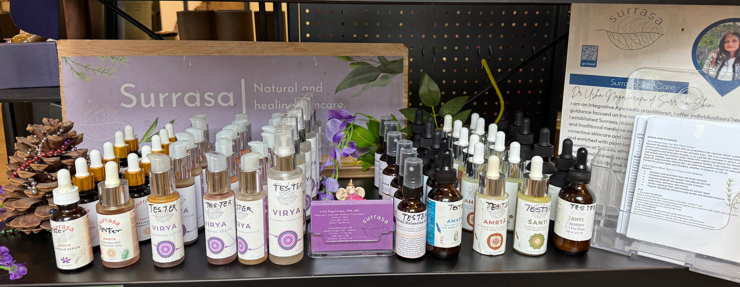 All Skin Products